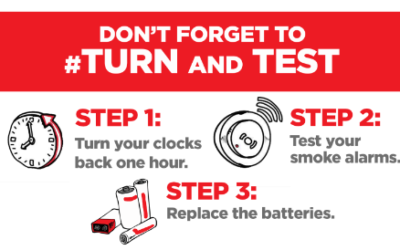 TURN Your Clocks Back, TEST Your Smoke Alarms & CO2 Detectors Too!