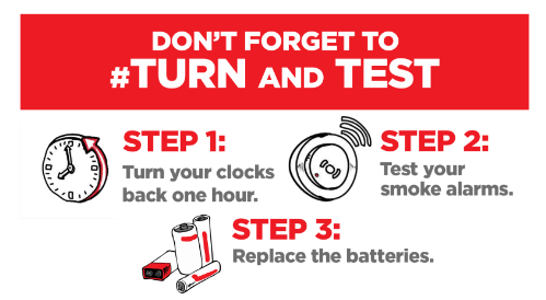 TURN Your Clocks Back, TEST Your Smoke Alarms & CO2 Detectors Too!